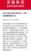 Inex影力交易所刷单新玩法交易挖矿模式火爆来袭！