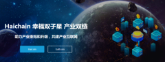 双链双通证新星Haicoin（HAIC幸福链）领涨