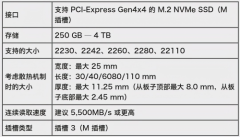 致态高速固态硬盘助力PS5升级,畅快游戏